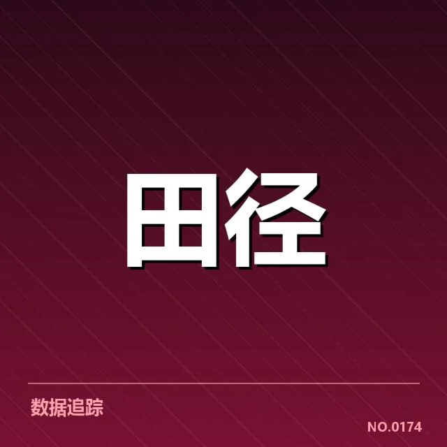 确认的关键事实：运动员状态追踪的现状与数据
